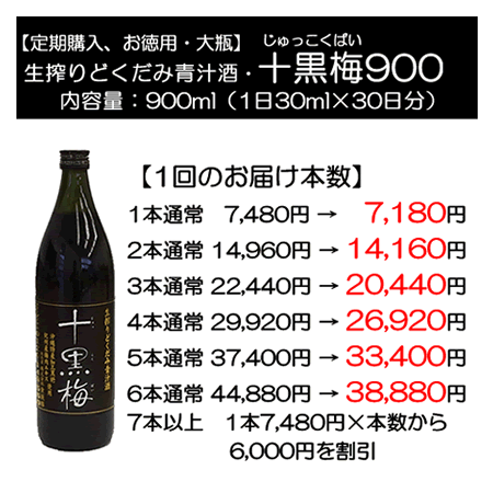 生搾りどくだみ青汁酒・十黒梅900 5個