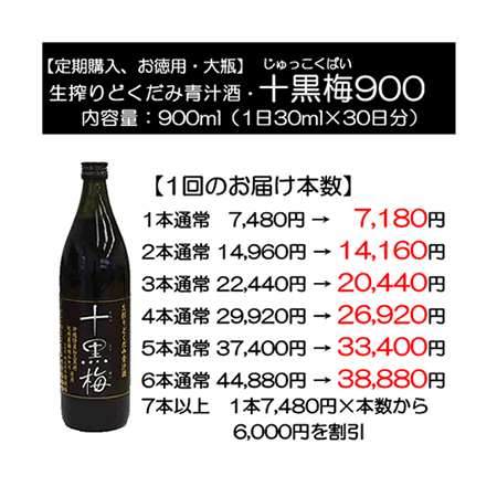 生搾りどくだみ青汁酒　十黒梅　900ml   1本