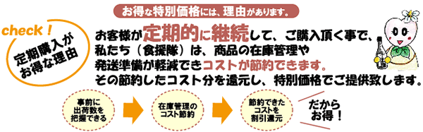 定期購入