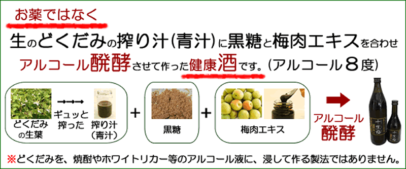 どくだみ酒・十黒梅