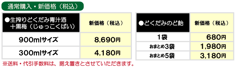 生搾りどくだみ青汁酒・十黒梅