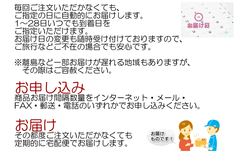 生搾りどくだみ青汁酒・十黒梅