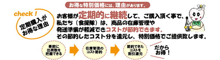 どくだみ青汁酒・十黒梅じゅっこくばいの食援隊 / 定期購入生