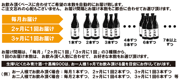 特典2